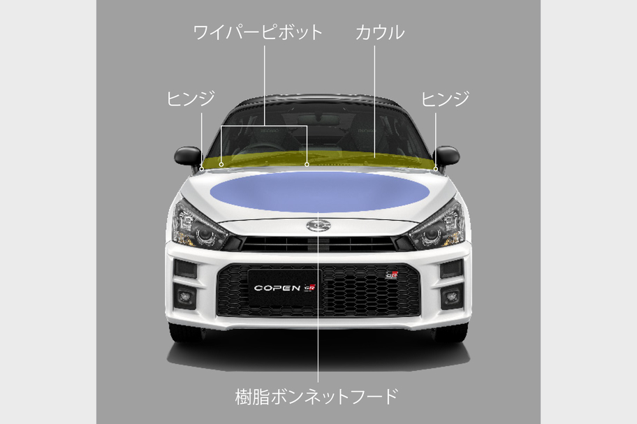 1015_copen_top_img28