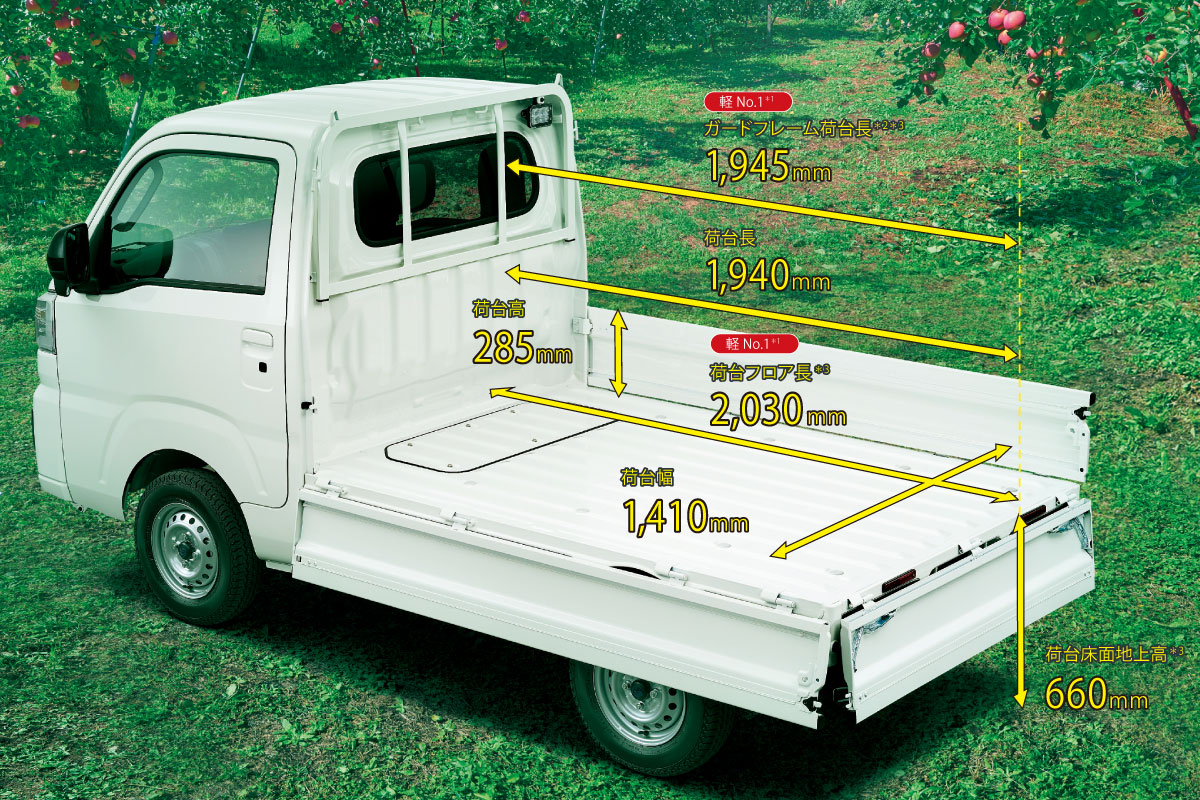 岩手より美車✨【4駆 車検取立て】H26年トヨタ ピクシスG 4WD★ナビテレビ ピクシス トラック | トヨタ車のことなら 岩手トヨペット