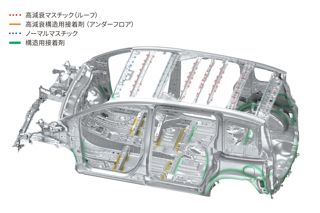 sienta_performance_img03