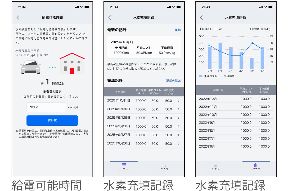 crown_performance_img05