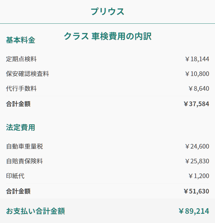 乗用車_プリウス クラス